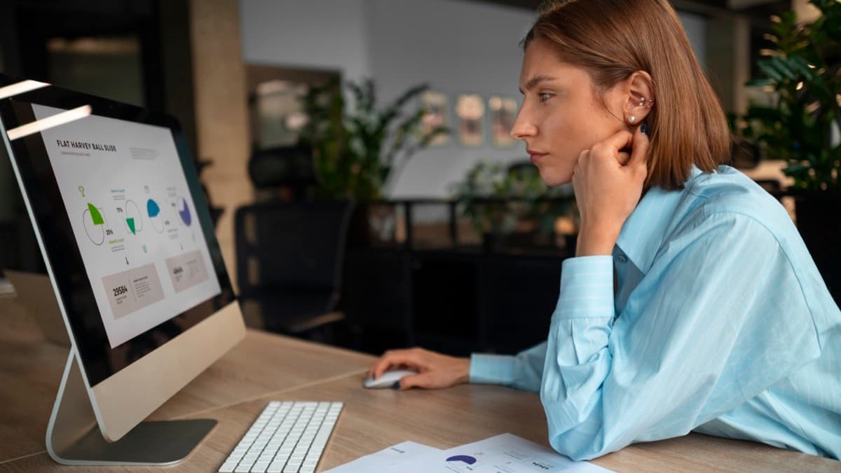 How to Lower Your CPA: It's Not More Budget