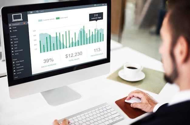 E-ticaret metrik paneli ekranda