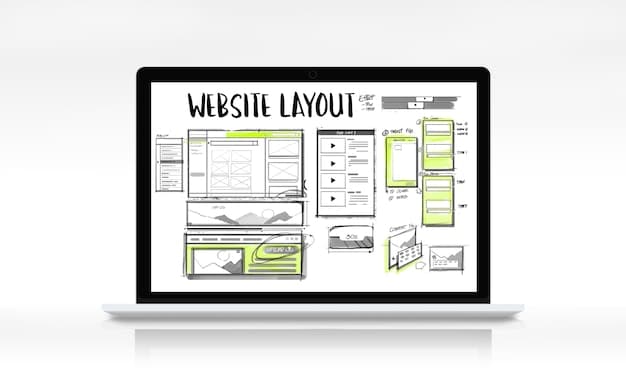 Landing page taslak ve test fikirleri
