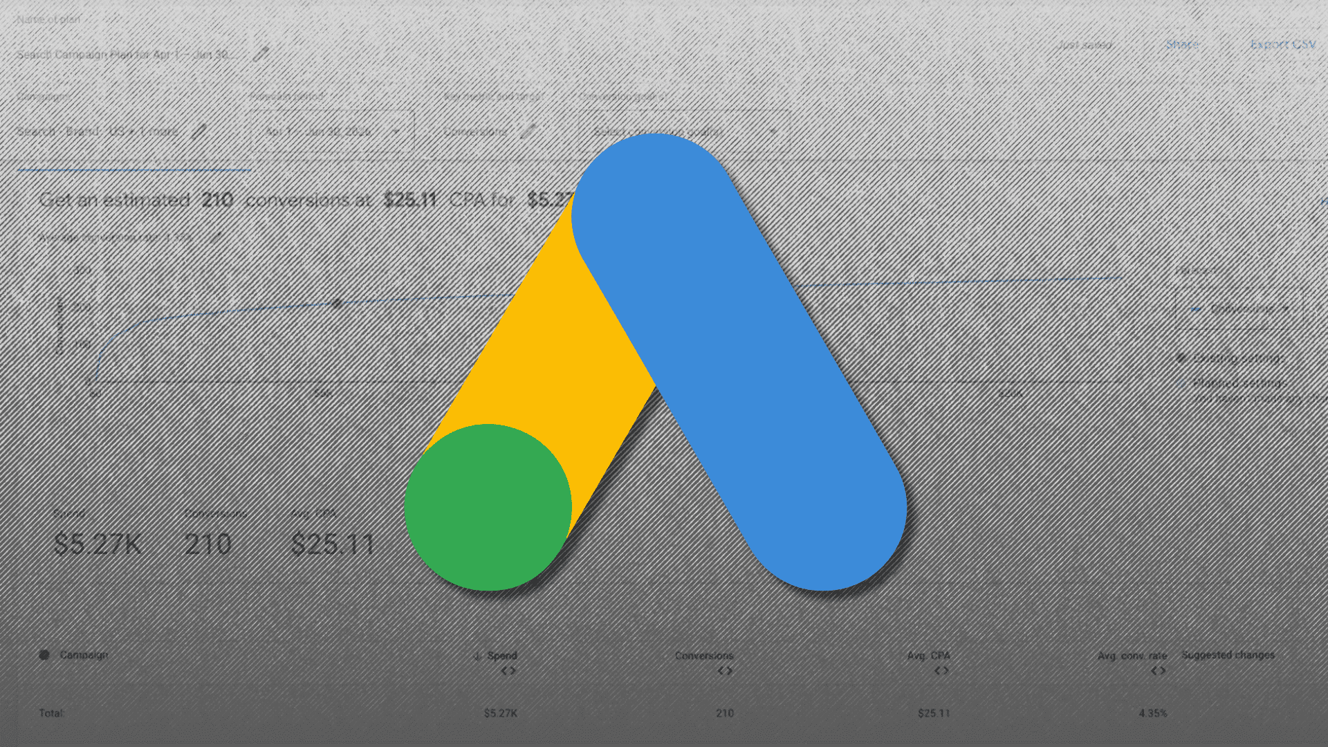 Google Ads, Tüm Kampanyalar Seçicisini Yeniden Tasarladı