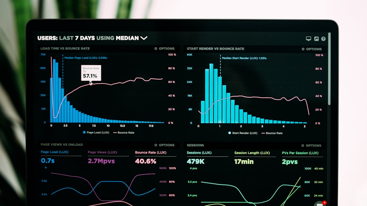 How to Do Competitor Analysis with AI (A 90 Day Roadmap)