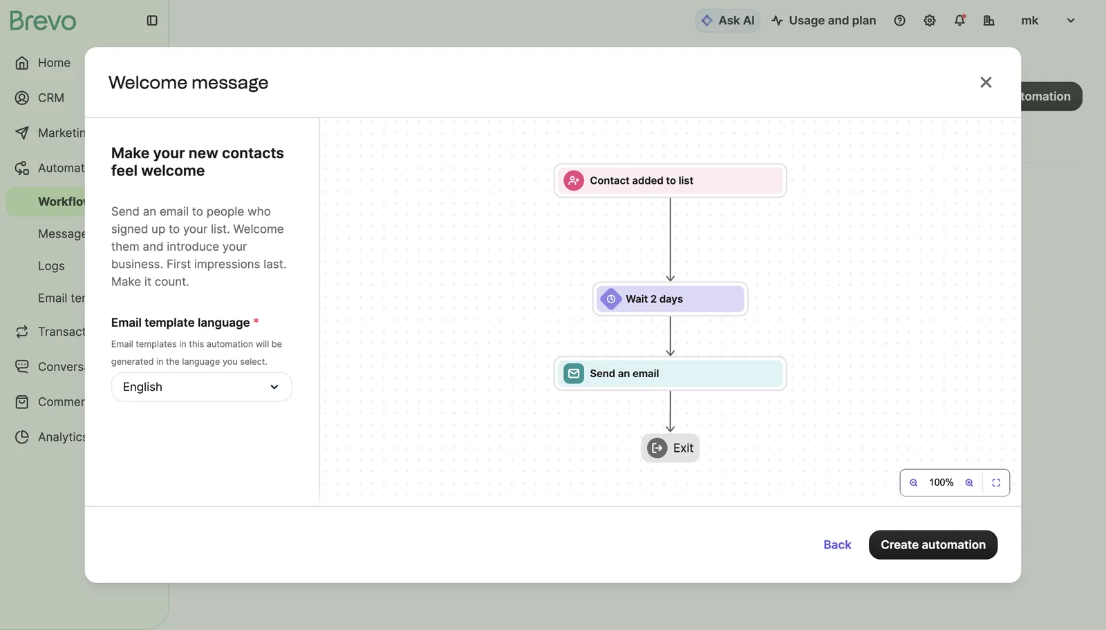 Brevo automation flow: visual flow chart from "Contact added to list" trigger to "Wait 2 days" delay step, then "Send an email" step, then exit