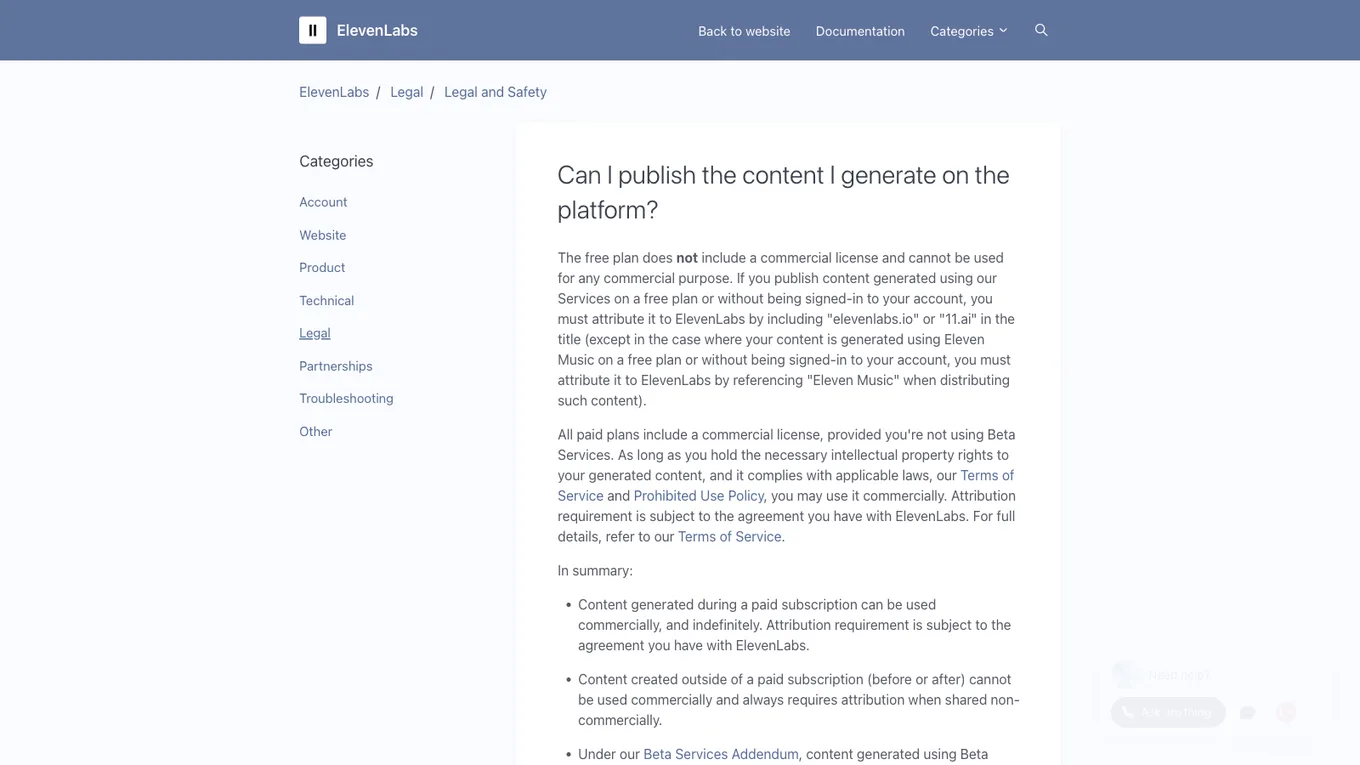 ElevenLabs Help Center article about publishing generated content and commercial licensing