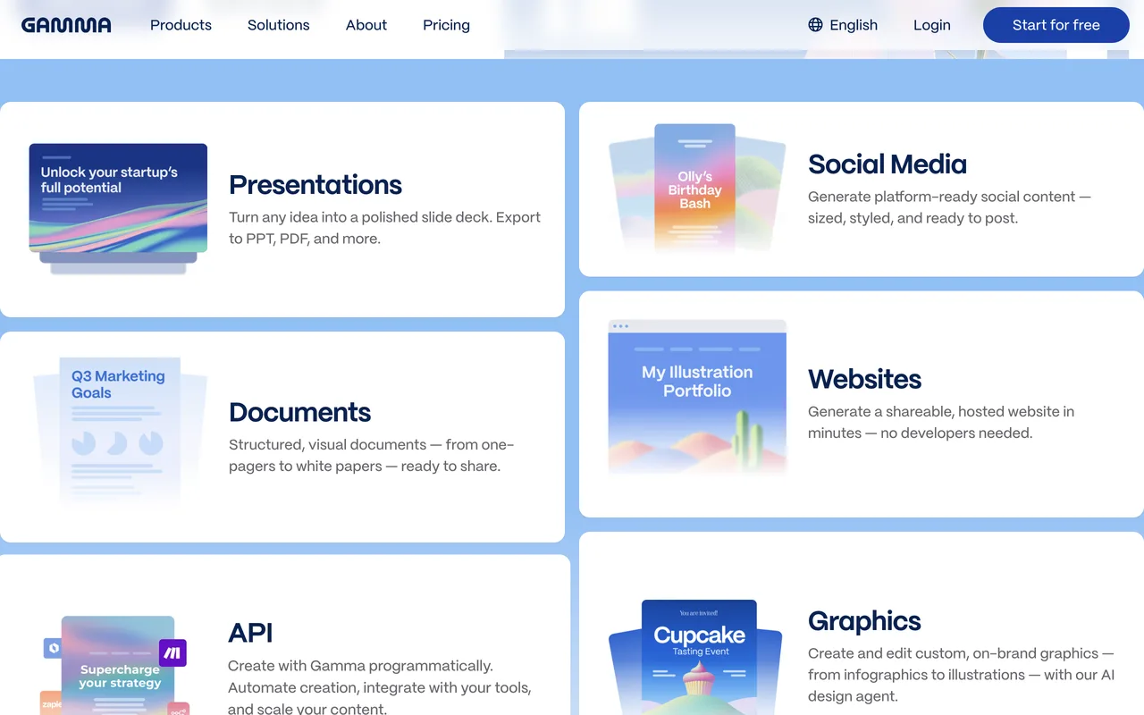 Gamma's output format cards showing example results for presentation, document, website, and social content options