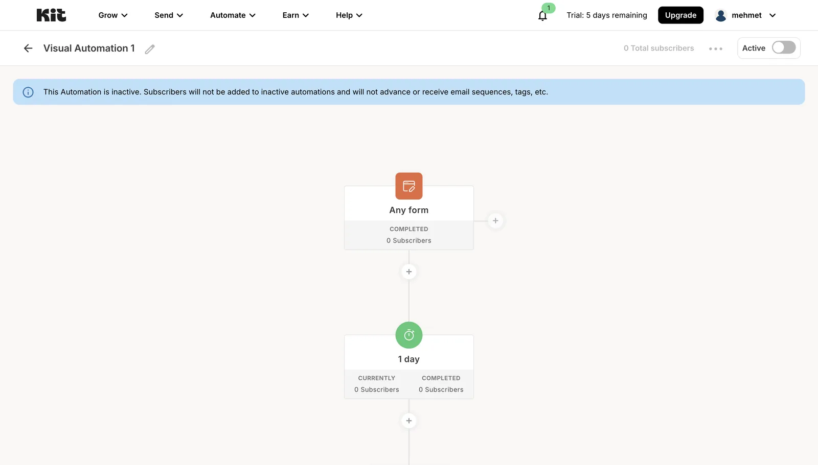 Kit visual automation connecting a landing page trigger to an email sequence and tag