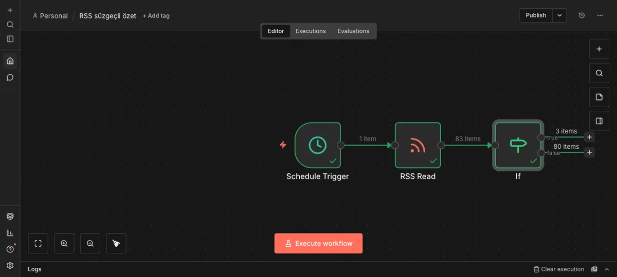 Schedule Trigger, RSS Read, and If nodes connected in sequence on the n8n canvas, with the If node's true/false outputs visible