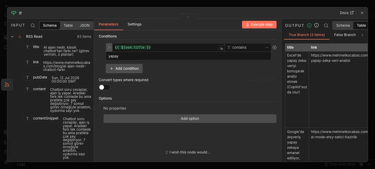 n8n If node output panel, showing real blog headlines listed under the True Branch