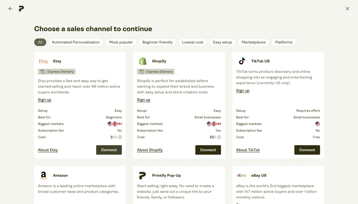 Printify integrations page: connections to Etsy, Shopify, TikTok Shop, Amazon, eBay, and other stores