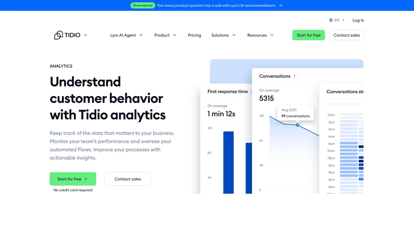 Tidio analytics page with response and conversation charts